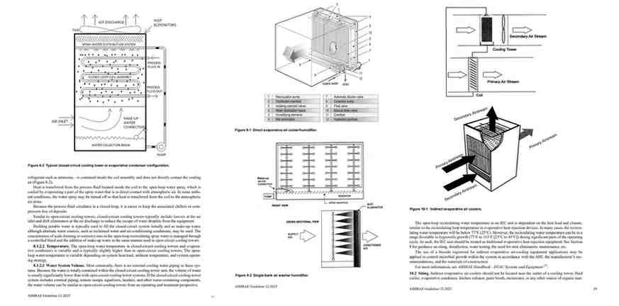 نمونه صفحات راهنمای اشری 12-2023